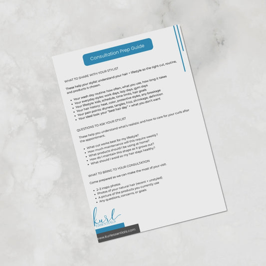 Consultation Prep Guide